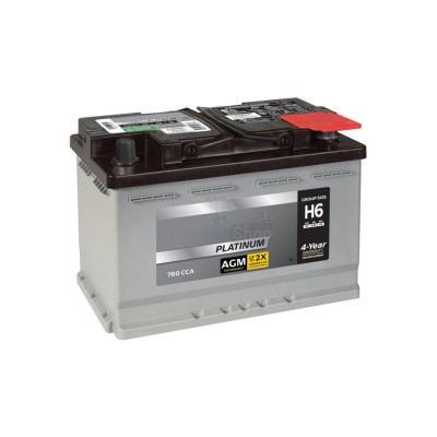 Аккумулятор QuadForce AGM 12V 24Ah - купить в Сухоньком